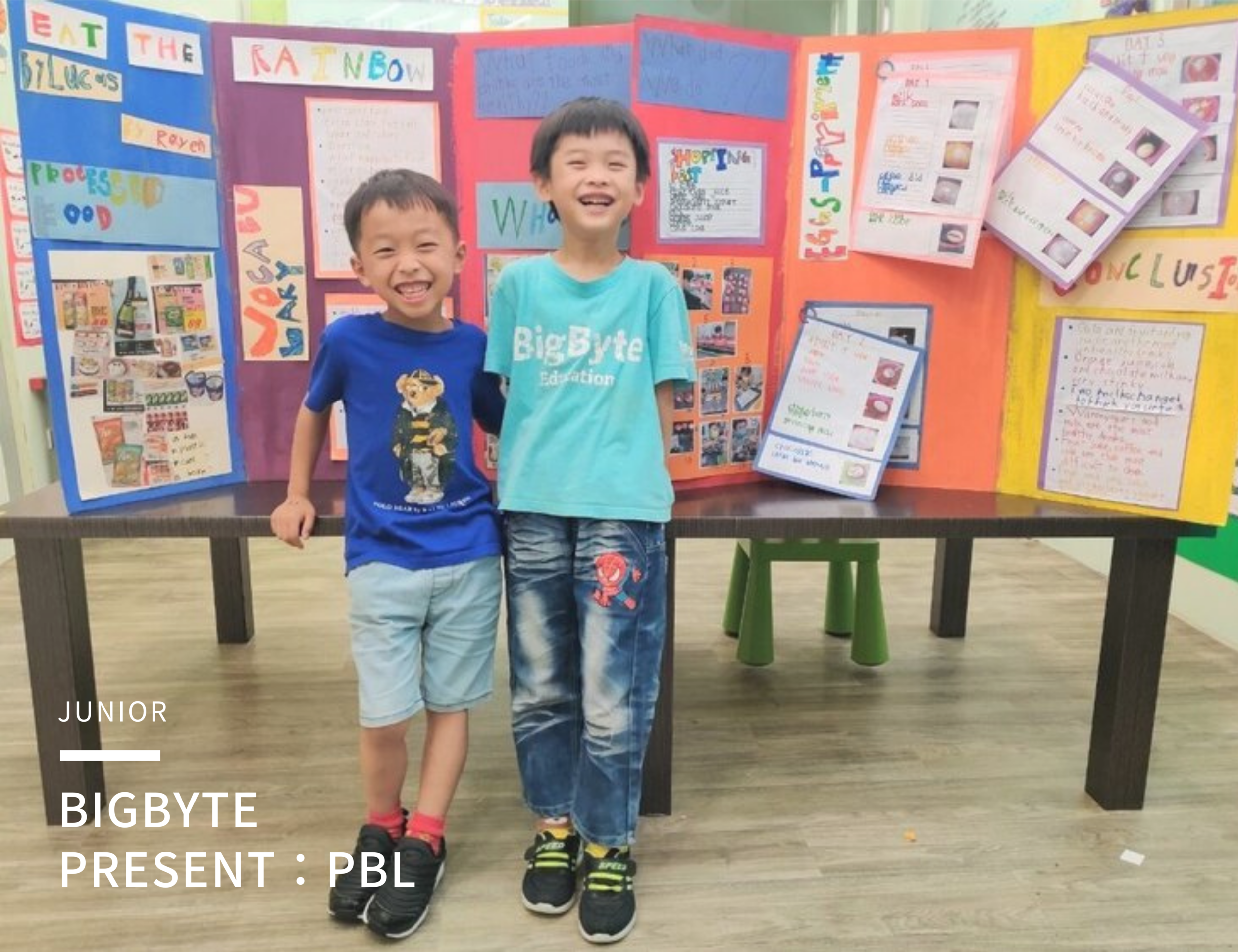 BigByte Presents：PBL