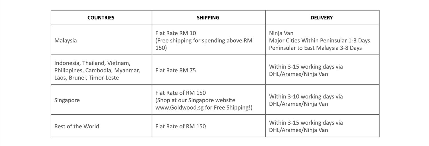 Shipping Goldwood