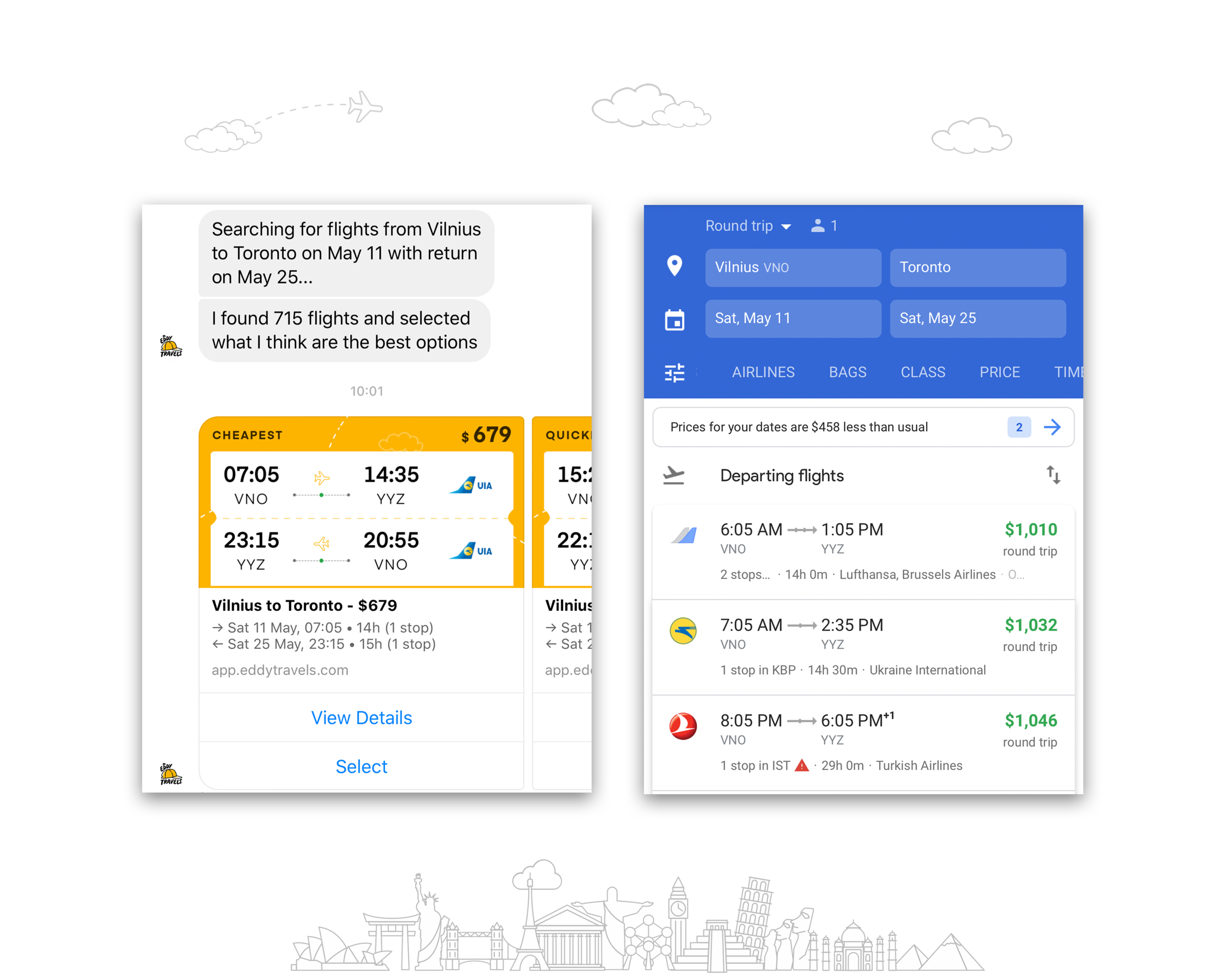An example of Eddy Travels finding flight tickets that are $330 cheaper than on Google Flights 🔥