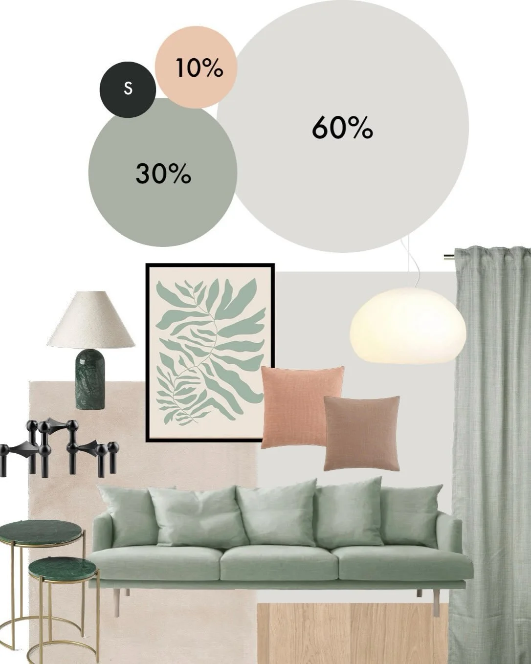 Ett f&auml;gschema enligt 60-30-10-metoden inneh&aring;ller en basf&auml;rg och tv&aring; accenter - men n&auml;r inredningskonceptet v&auml;l implemeteras innefattar f&auml;rgschemat oftast flera nyanser av de valda kul&ouml;rerna och ser ofta mer u