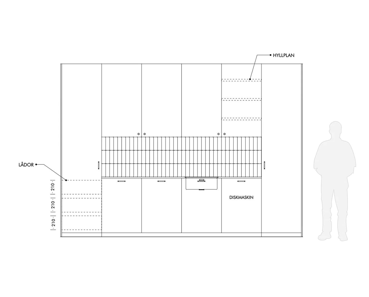 Inredningsskolan Wittstock — SketchUp för inredare