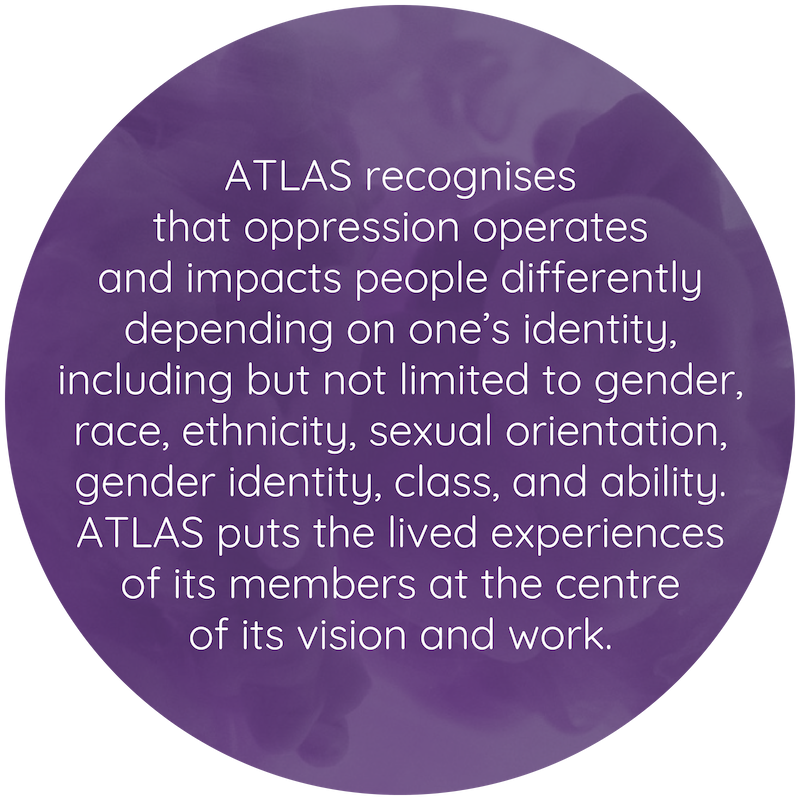 ATLAS Intersectionality.png