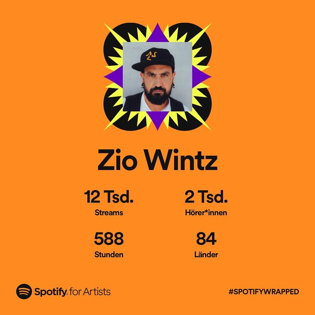 Danke an 12k. Die Community w&auml;chst und w&auml;chst 🥰

#spotifywrapped2022 #cover #original #meinwerk #musik