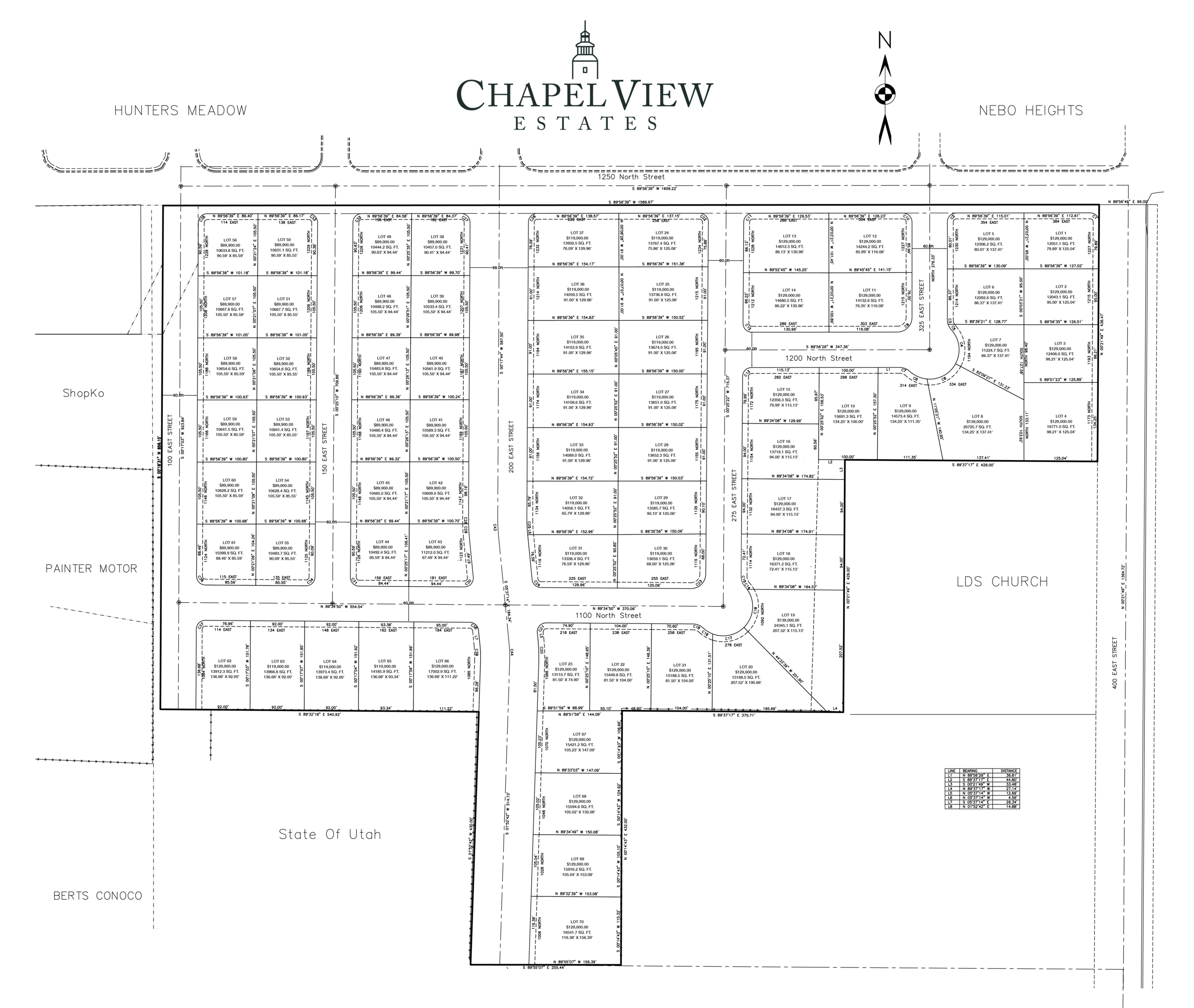 Chapel View Estates