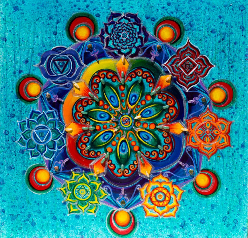 Chakra Mandala
