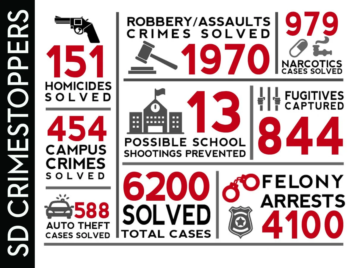 2019 Infographic.jpg