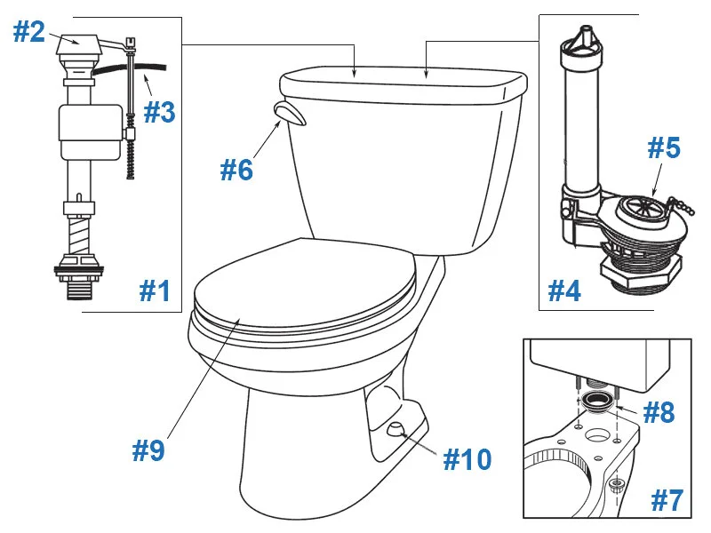 Some of the common parts and components of a two piece style toilet.