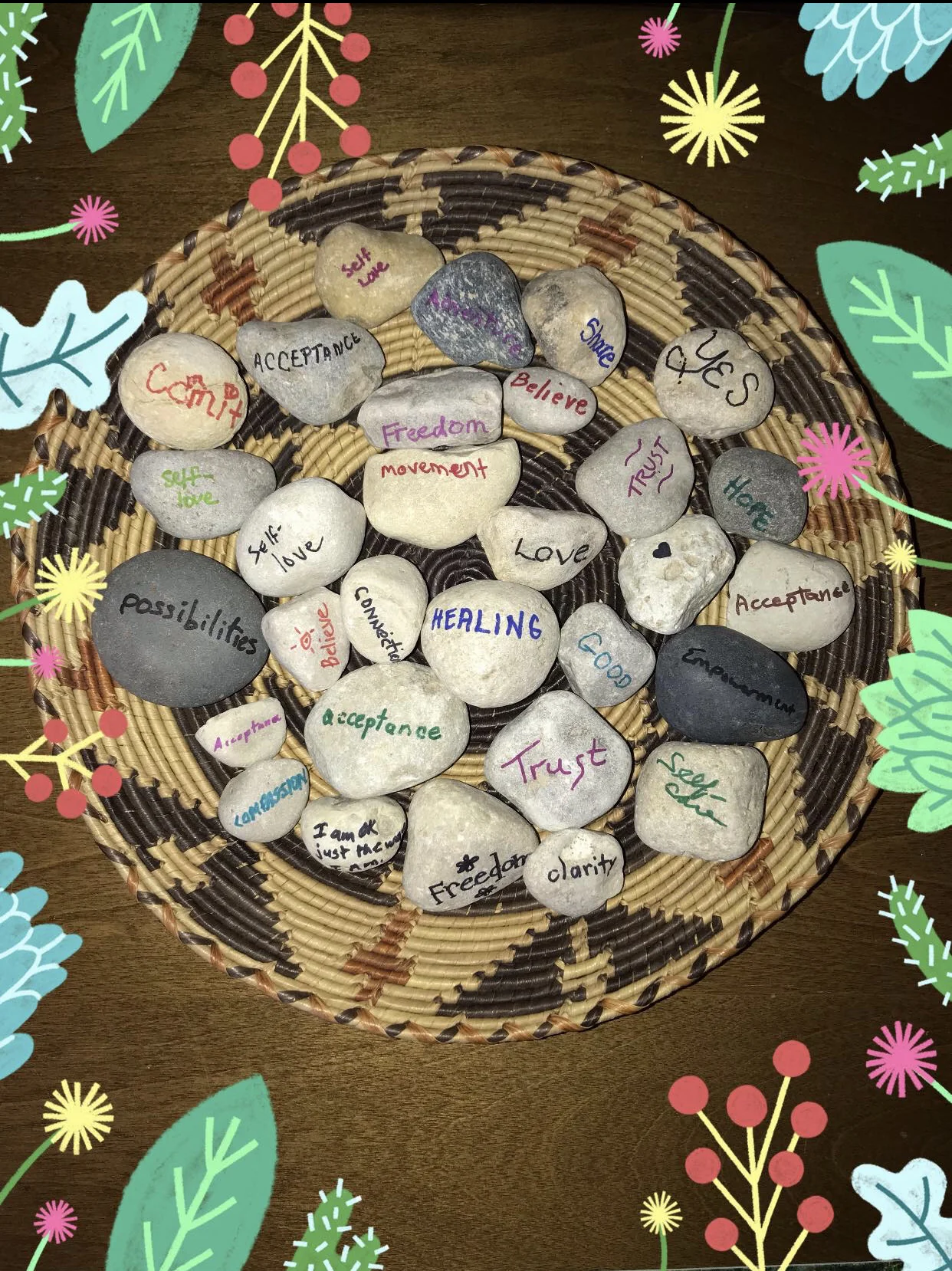 Takeaways from participants at a recent Body Trust™ Retreat