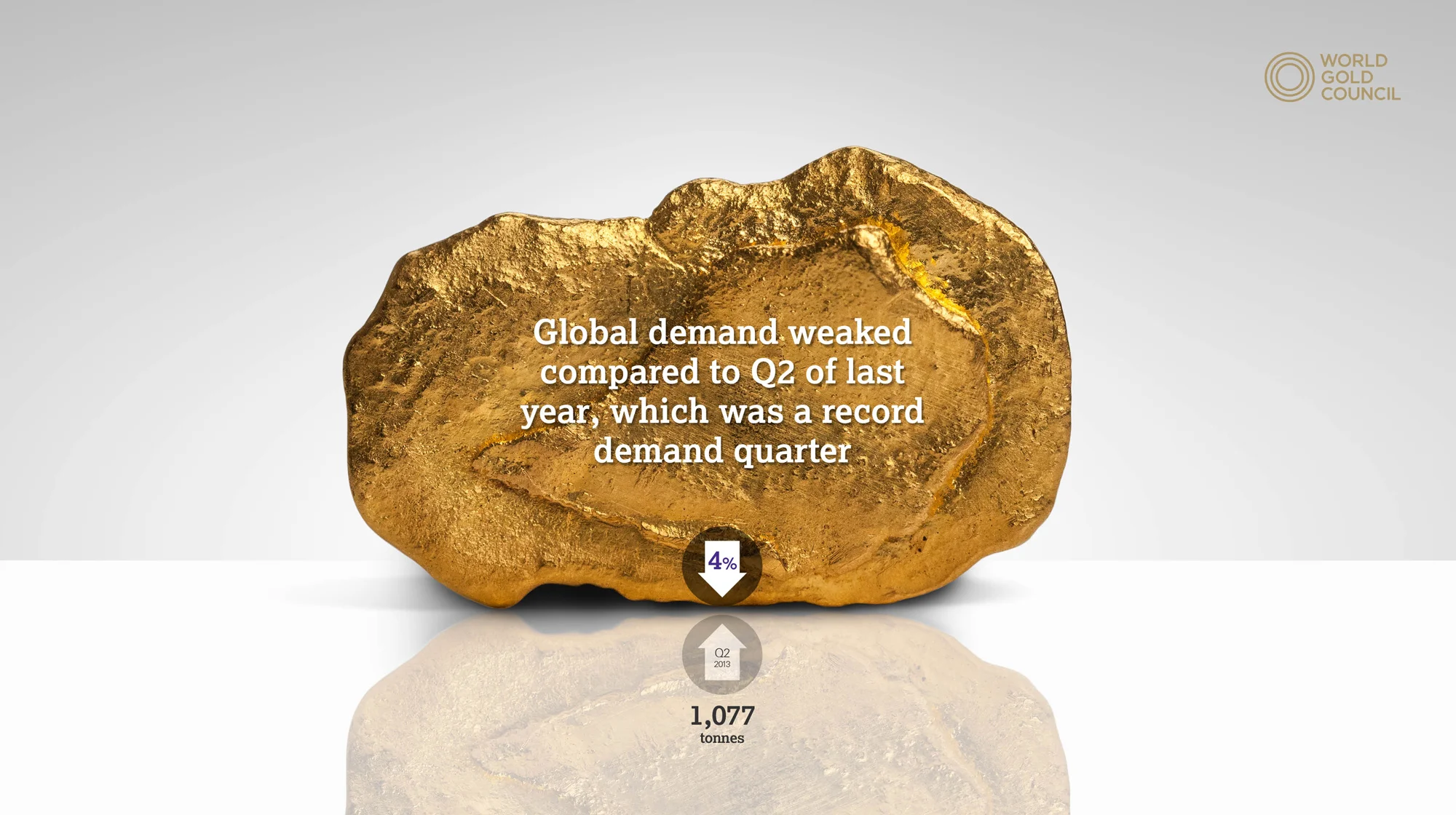 World-Gold-council-stock-jason-cooper.jpg