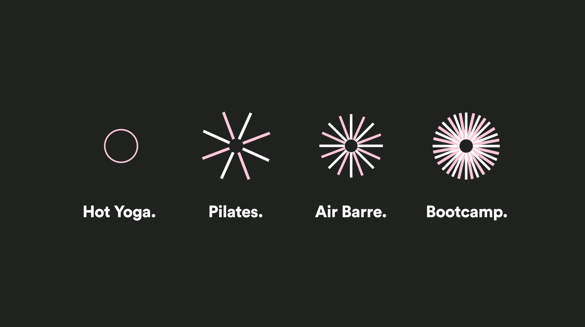 Sen-Flow-Icons.gif