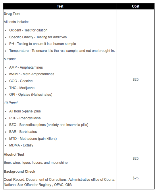 Bradford Staffing Drug Alcohol and Background Screening.png