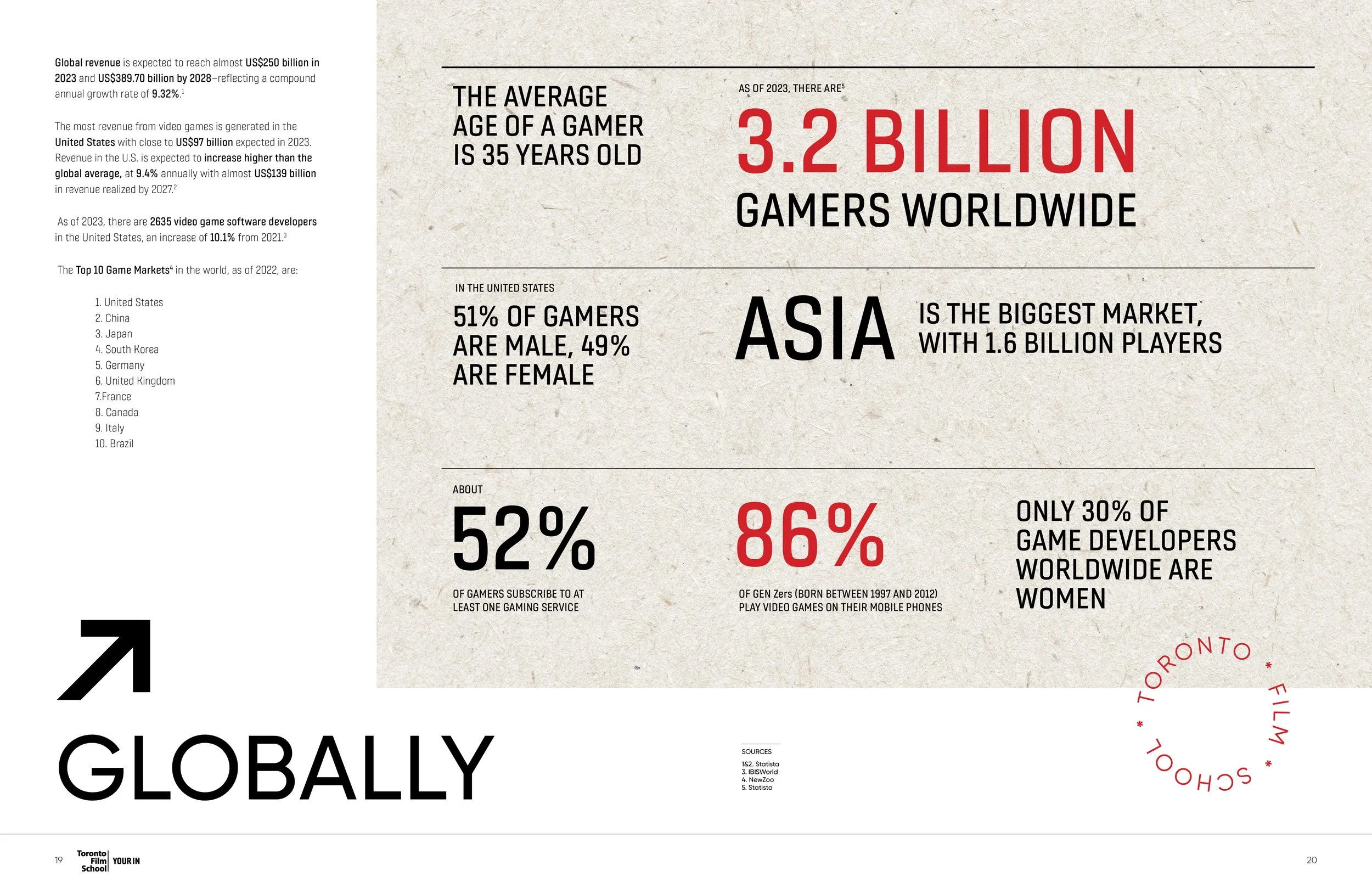 Creative Industry Downloadable 2024 - Apr1811.jpg