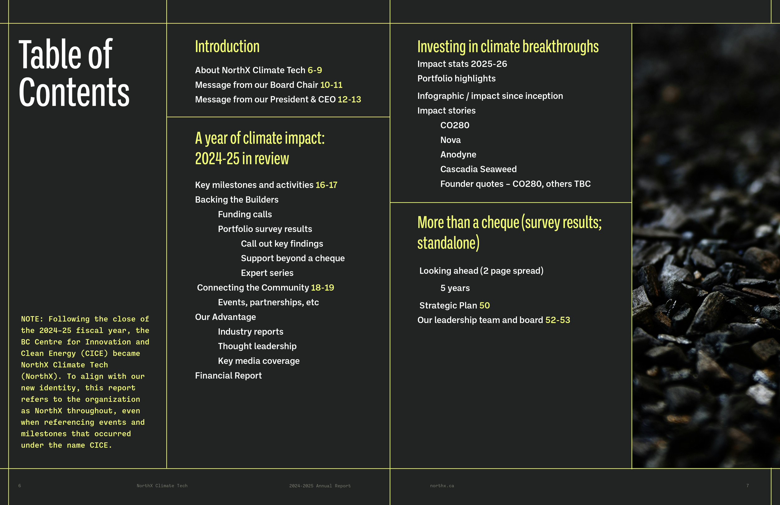 LIZZIE - June 18 NorthX_AnnualReport_WireFrame_2026_LL4.png