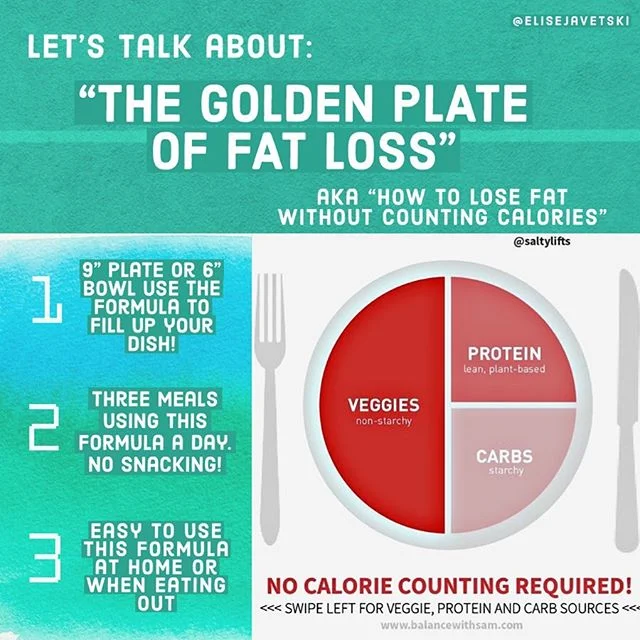 💪You want to lose fat without tracking calories?
.
👂Listen up!
.
👨&zwj;🍳I&rsquo;m sharing this tip on Sunday night to help you stress less about your meal prep (or maybe your lack there of) and inform you that you can make healthy choices whether
