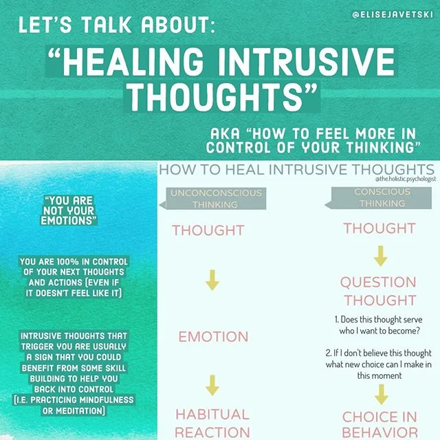 🗣The single most important piece of advice...
.
👋..and your Monday morning reminder to be kind to yourself/ you&rsquo;re not alone.
.
🧠Changing your thoughts is like changing your body.
.
🧘&zwj;♀️It requires lots of patience, dedication, effort, 
