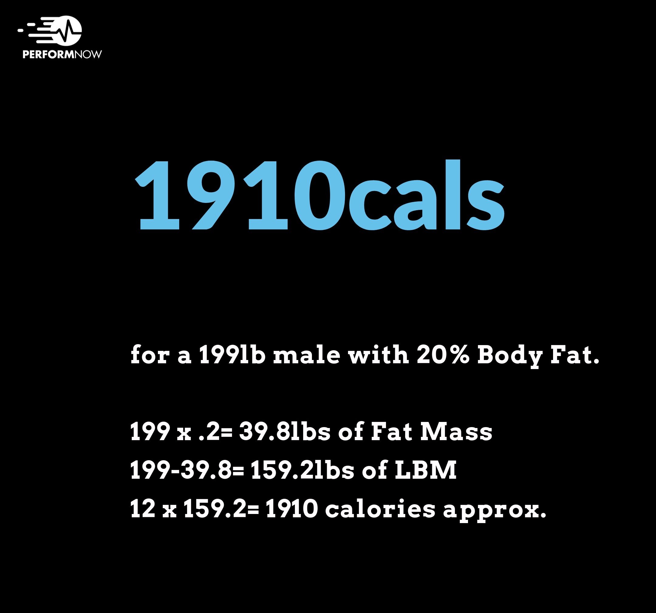 Example for 199lbs Male with 20% Body Fat