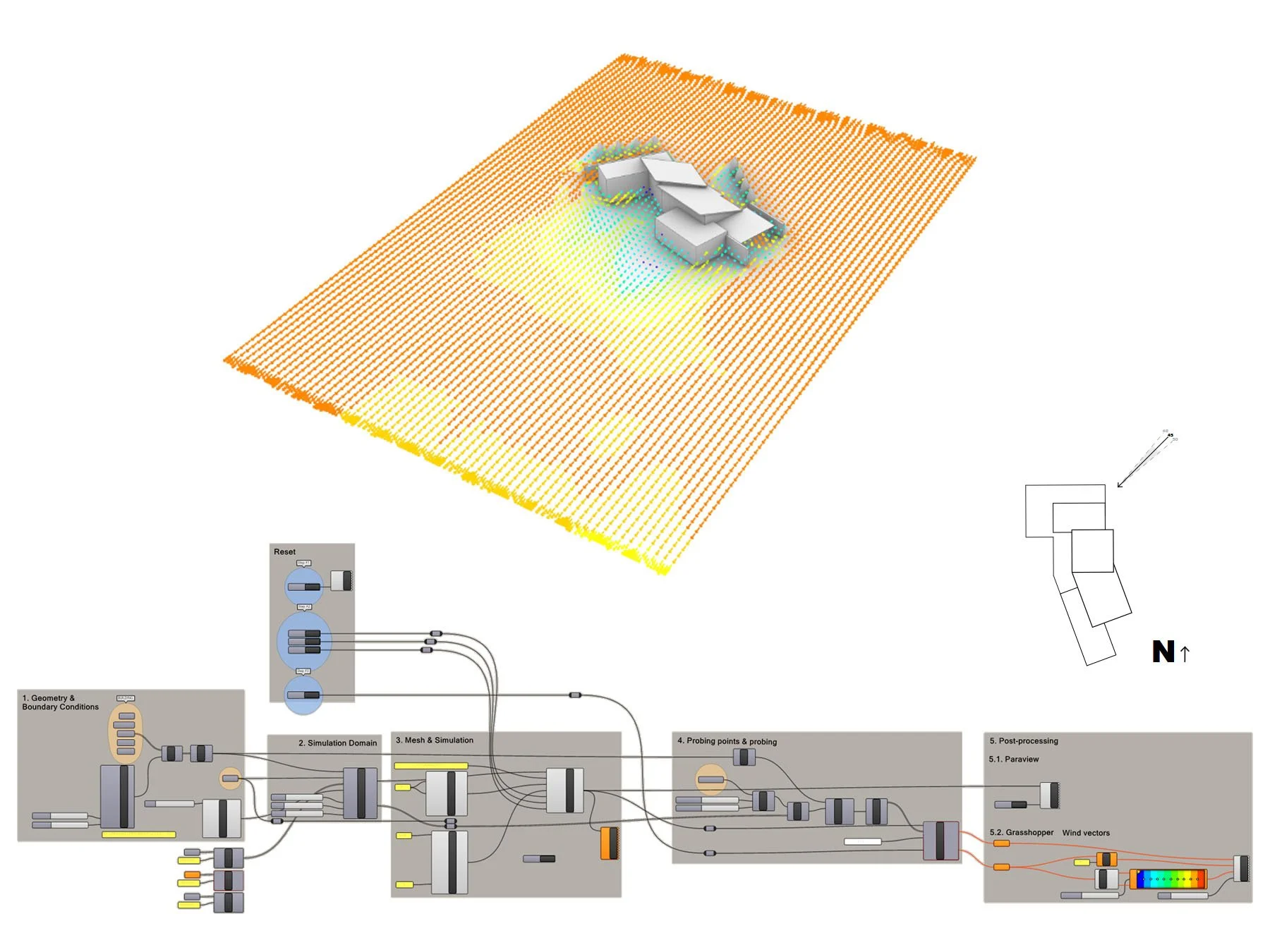 Wind Analysis composit.jpg