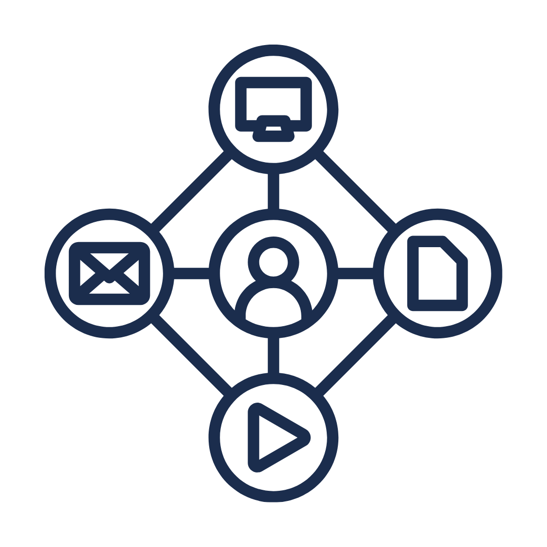 Cross-Channel Reach