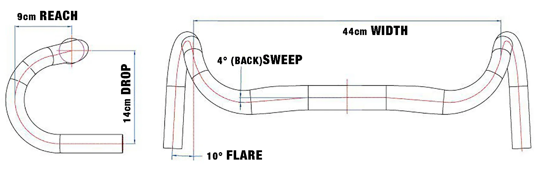 sweep_drop_reach_flare.jpg