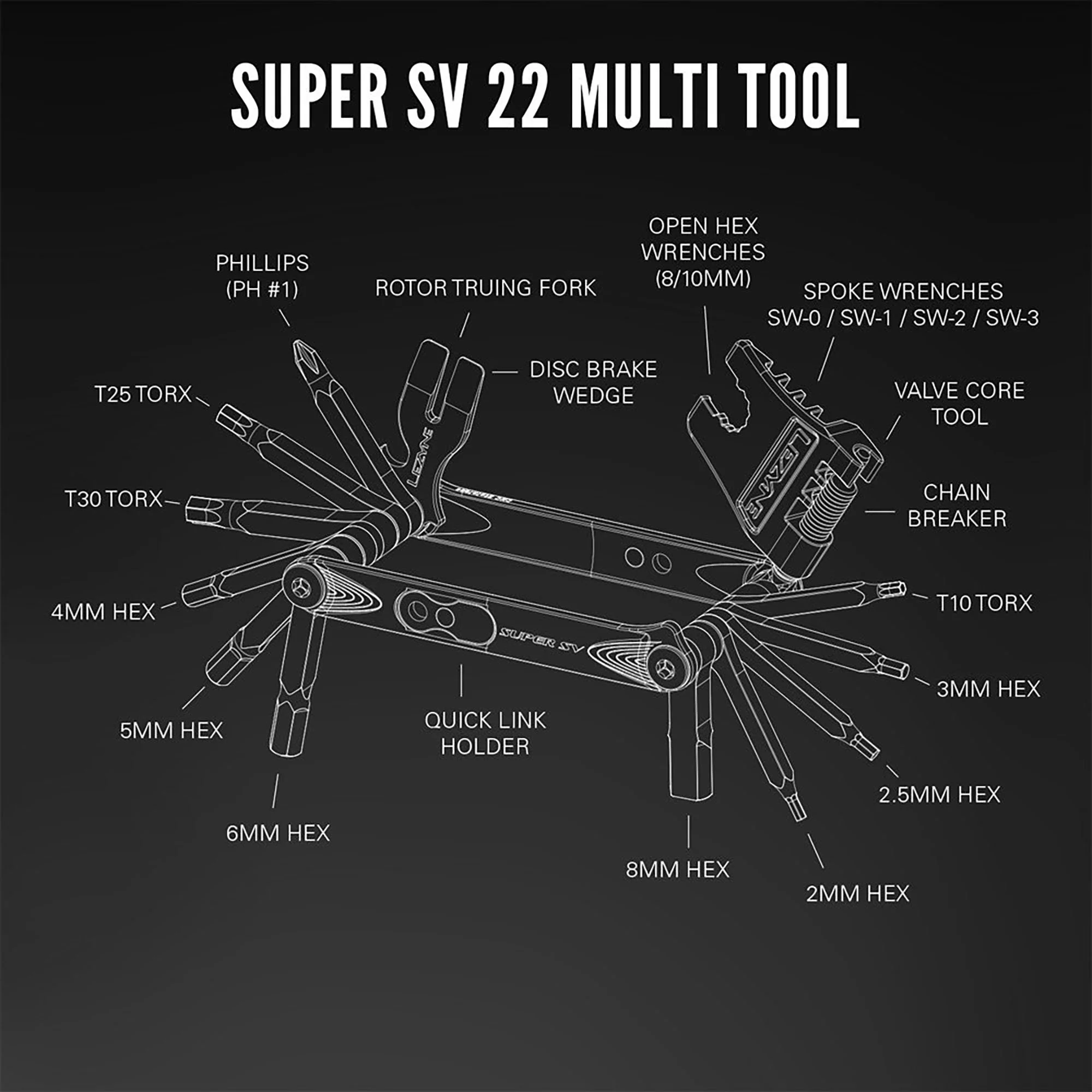 multitool lezyne
