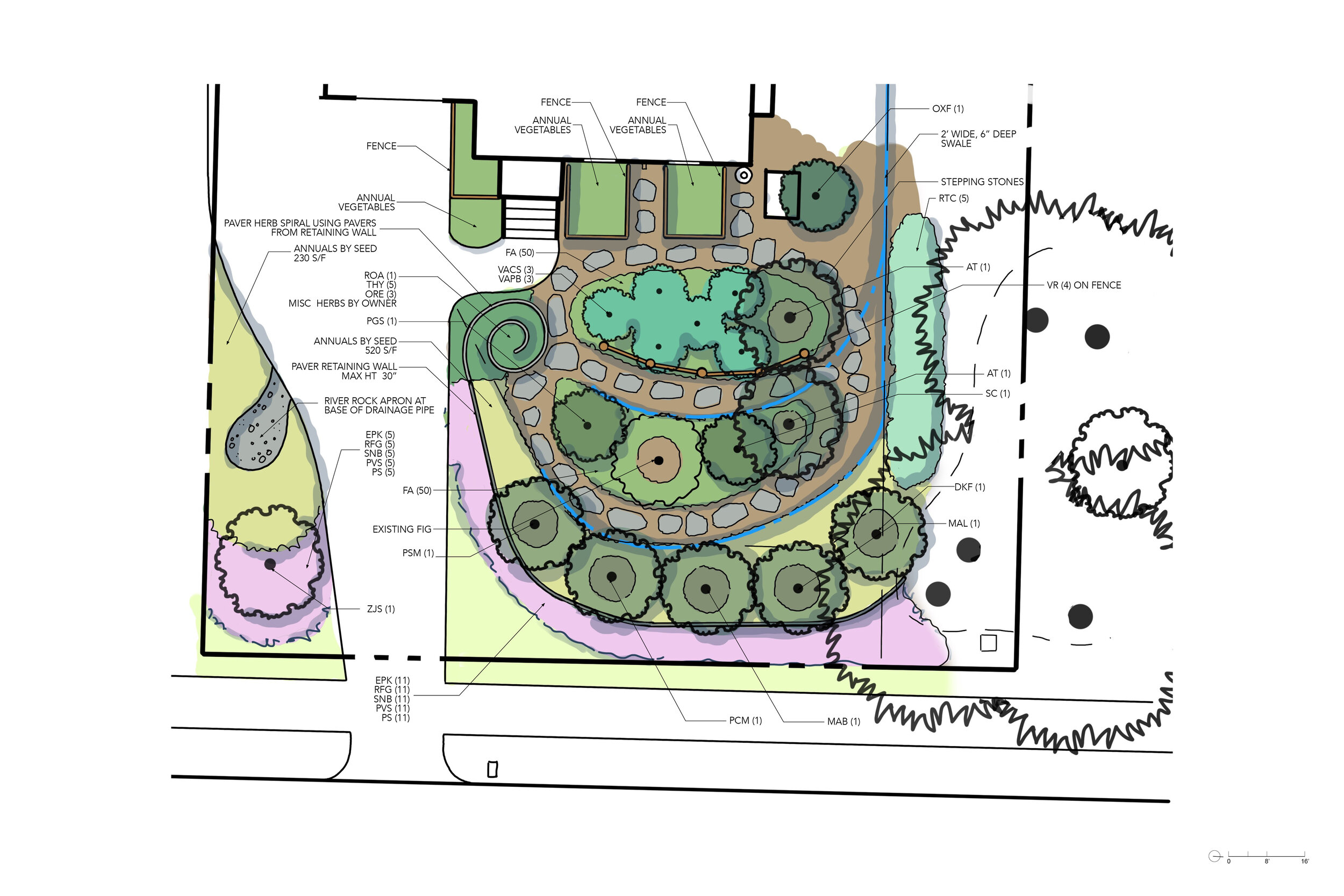 Landscape Architecture — Preston Montague | Landscape Architect