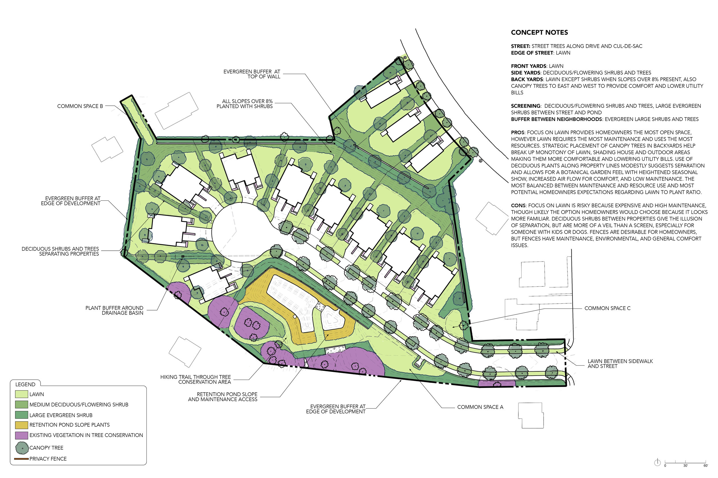  Conceptual plan exploring scale and location of amenities to test how different configurations impact budget, environmental responsibility, and human perception.  