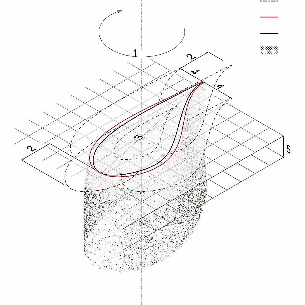 Re-Wind student presents work at i3CE 2019 ASCE International Conference on Computing in Civil Engineering, June 17-19, 2019, Atlanta, GA
