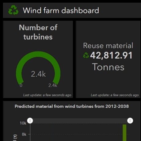 GIS Team develops interactive dashboard for wind turbine decommissioning in Ireland