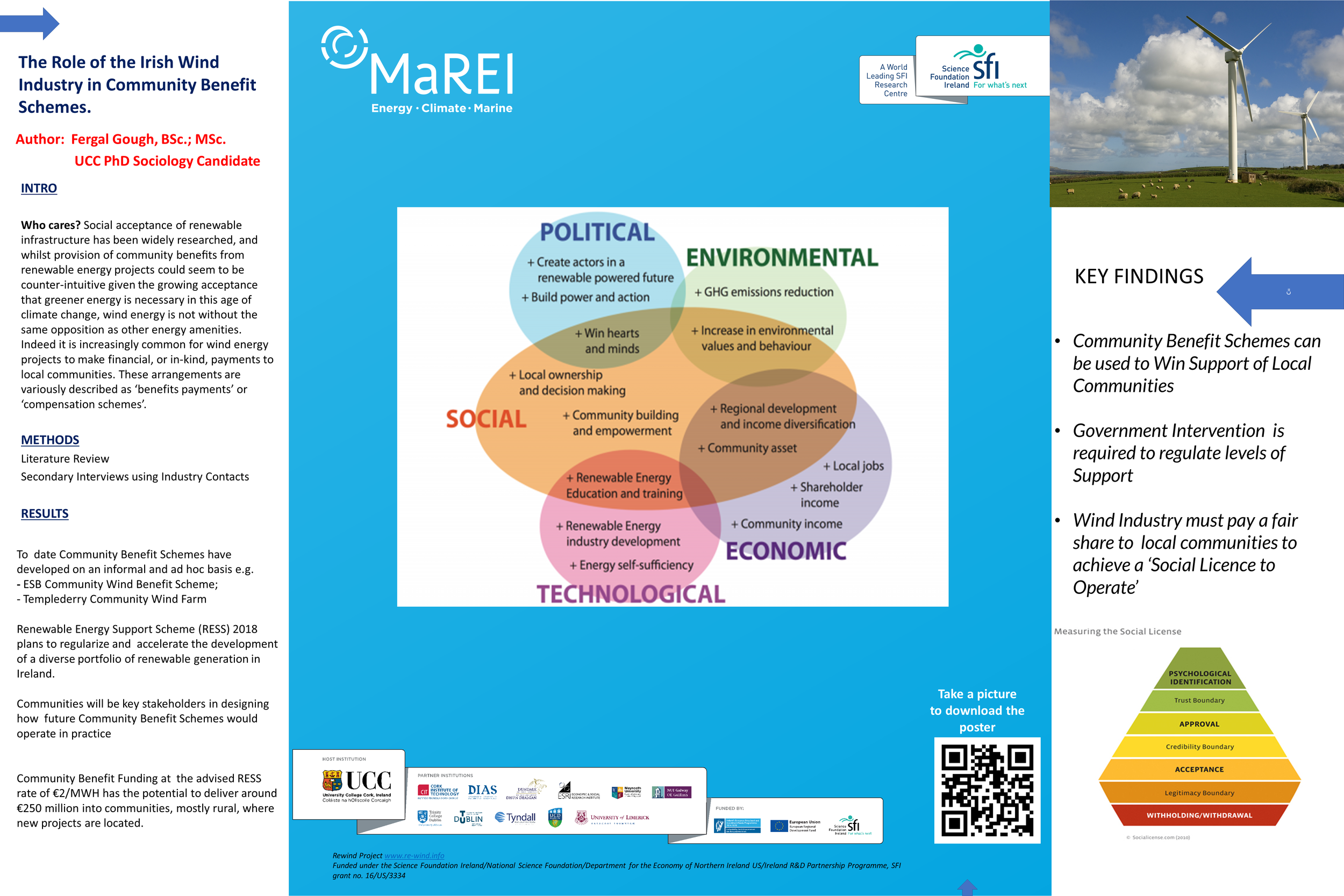 Fergal Gough presents poster at MaREI Conference Nov 6-7, 2019 at University of Limerick Ireland