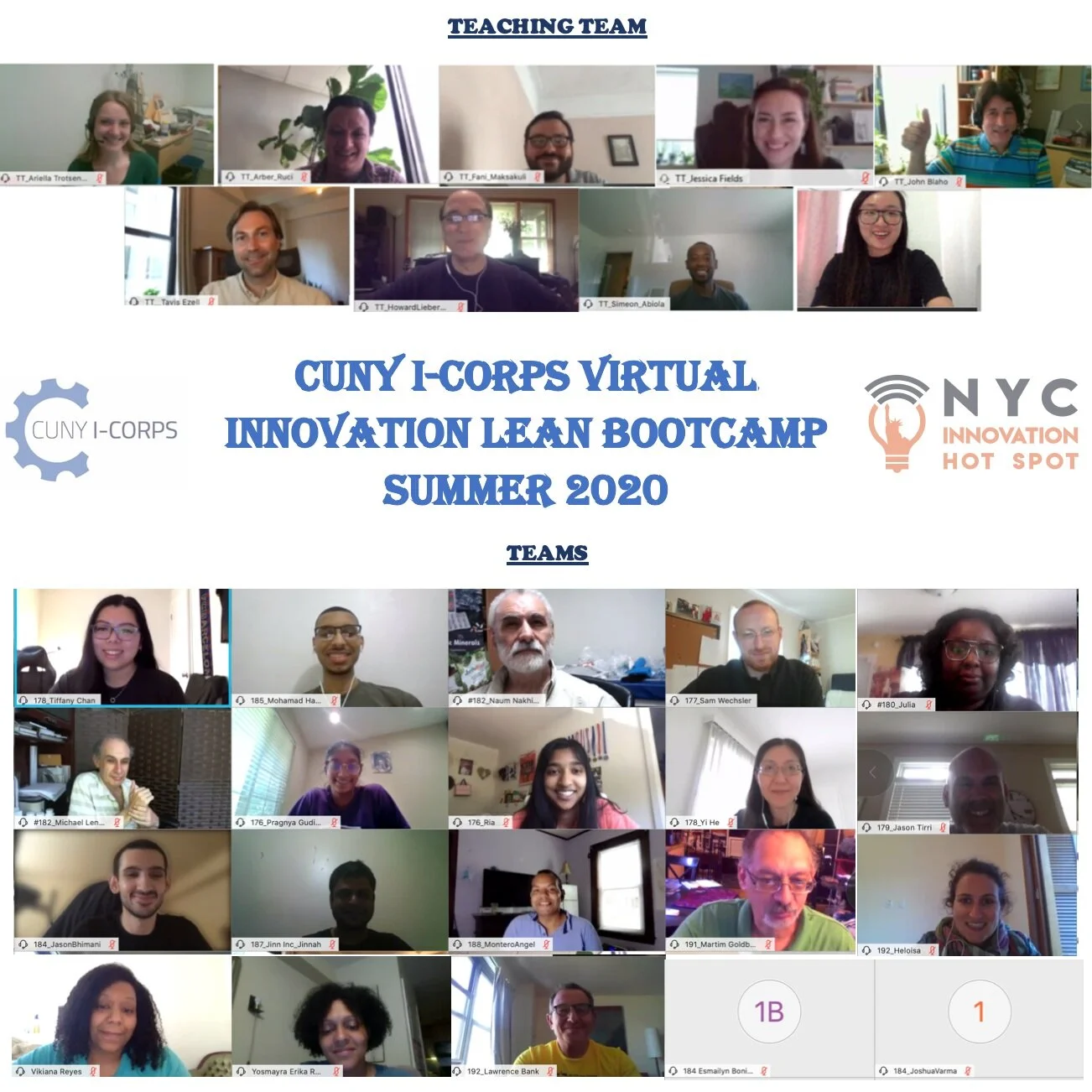 UCC PhD student Heloisa Lemmertz and PI Lawrence Bank participate in NSF I-CORPS Innovation Bootcamp