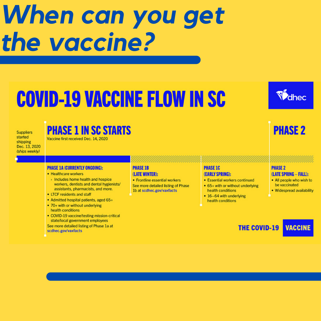 COVID 19 Vaccine When Can I Get It Pacer Times