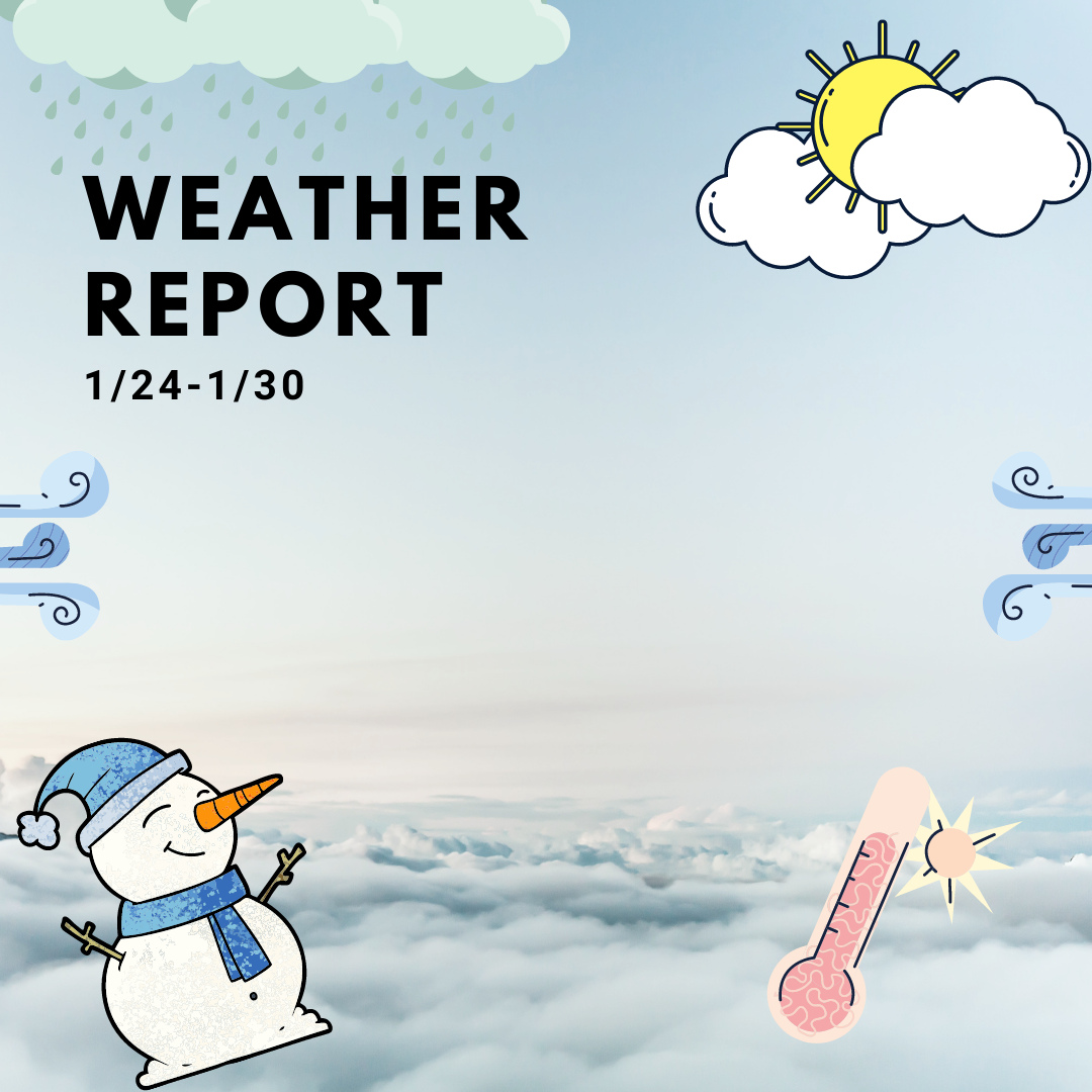 Weather Report 01/24/2022 - 01/30/2022 — Pacer Times