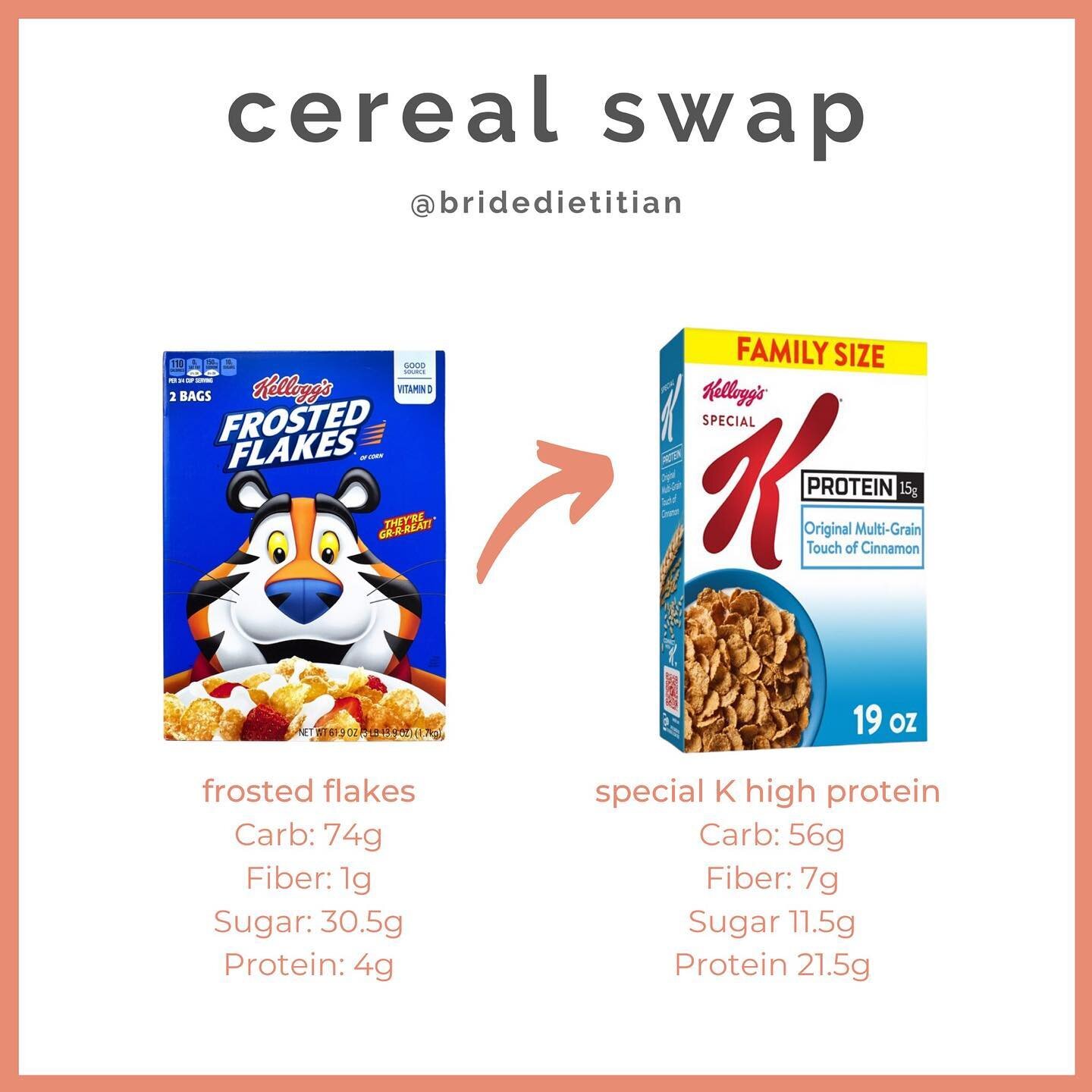 DOUBLE TAP IF YOU ARE A CEREAL LOVER 😍Unfortunately, cereal can be synonymous with sugar. If you&rsquo;re looking for an alternative to your cereal craving, here are a few healthier options to make that happen:

🥣 Fiber One (Net Carb: 34g  Fiber: 3