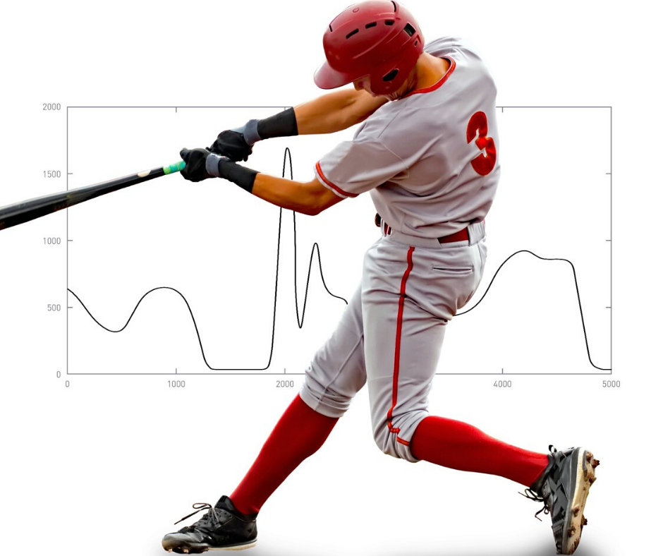 Using Ground Force Data in the Baseball Swing