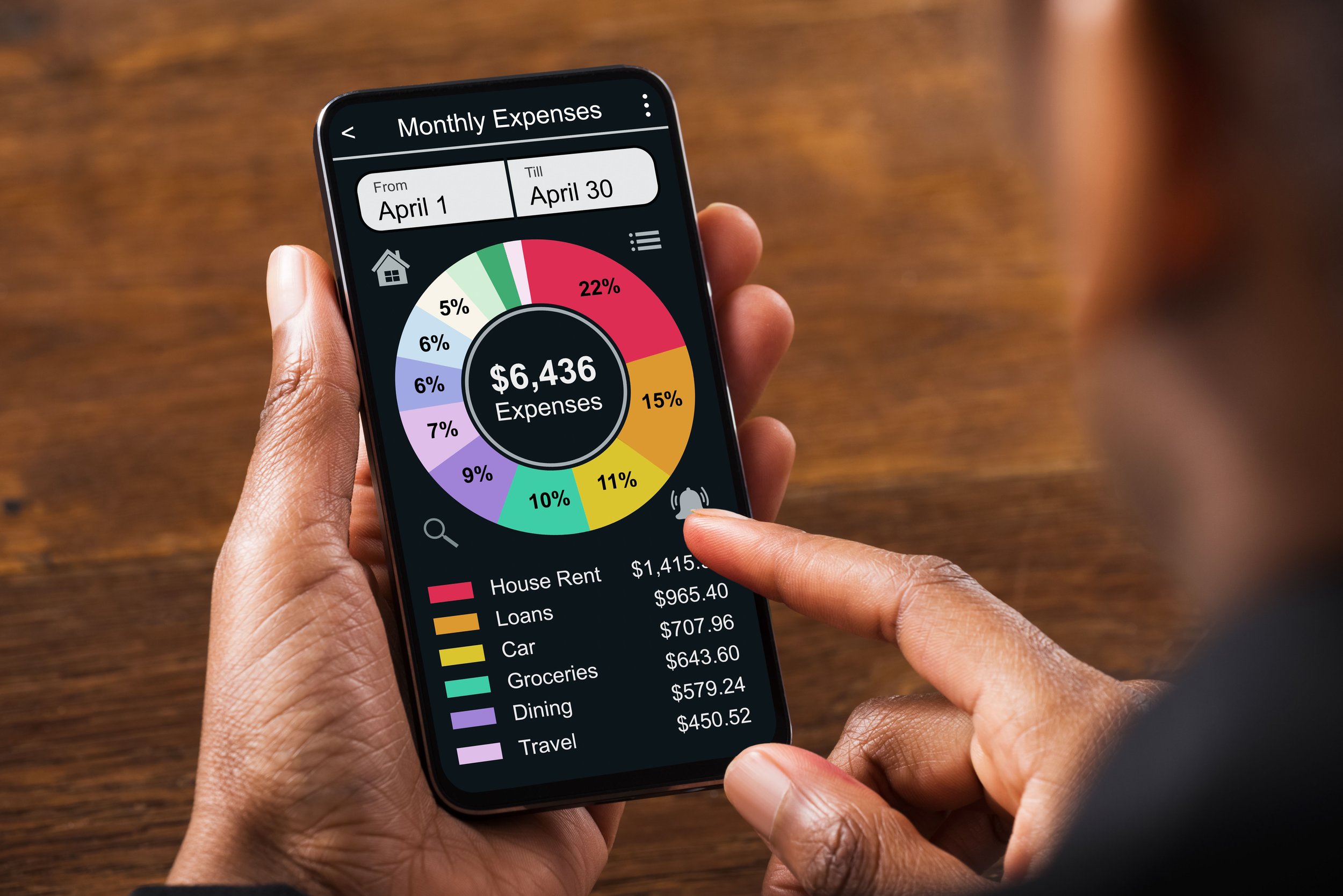 The Best Budgeting Apps