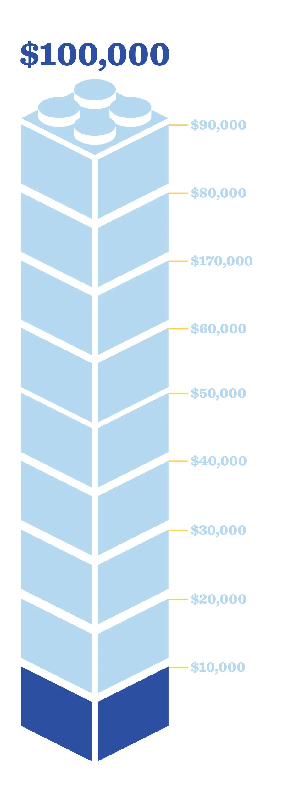 ICS - Thermometer.jpg