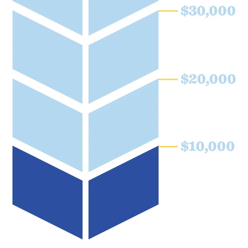 ICS - Thermometer Head.jpg