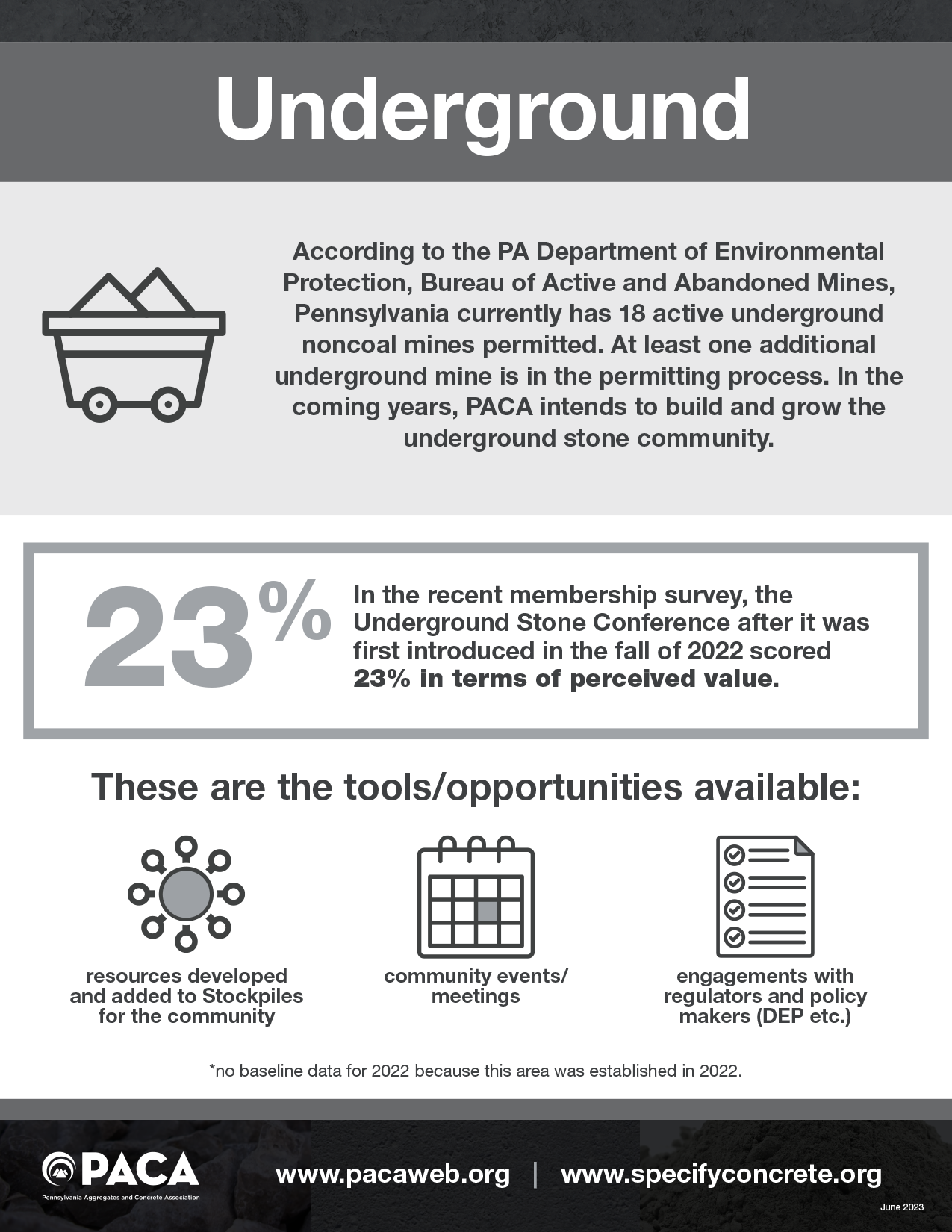 PACA - Underground Sheet.png