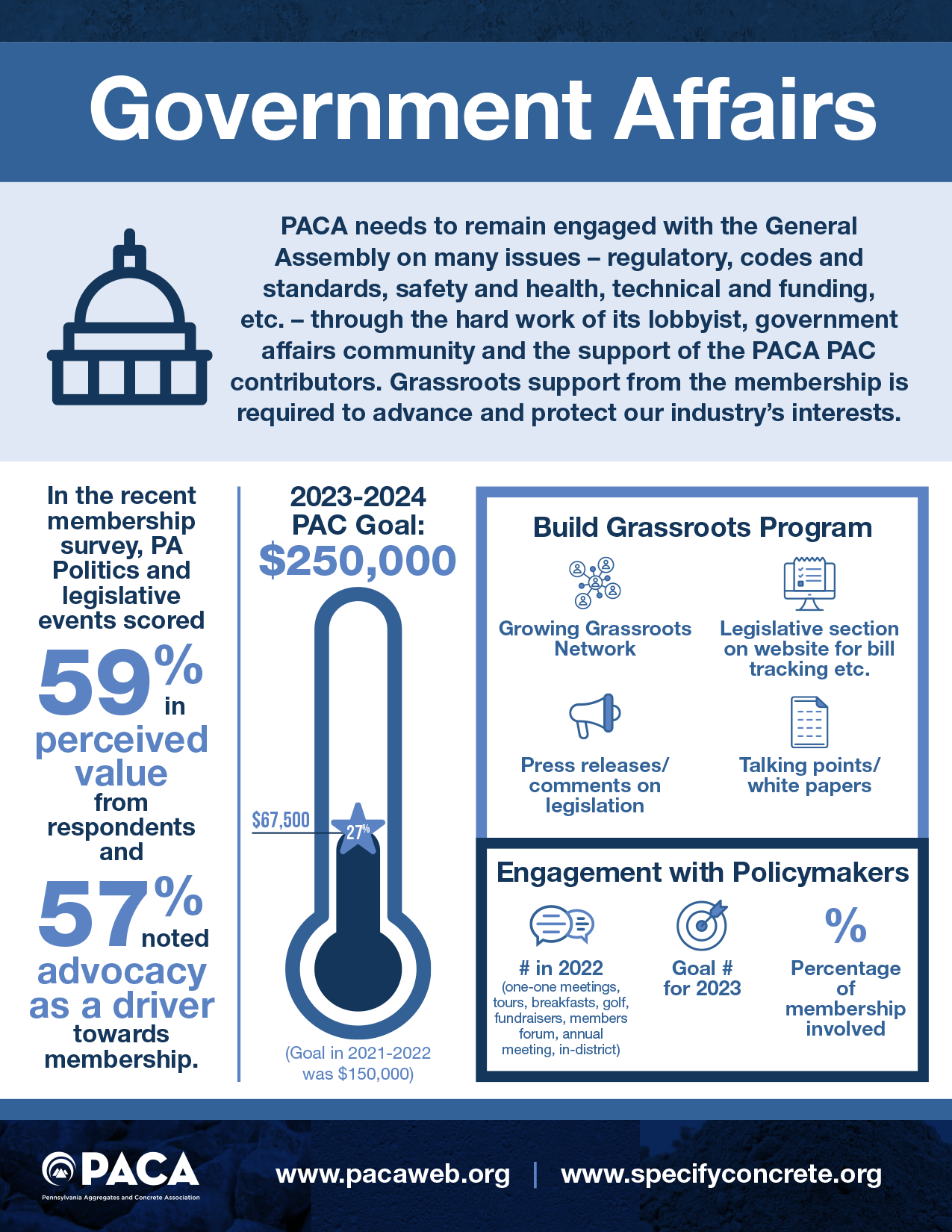 PACA - Government Affairs Sheet.png