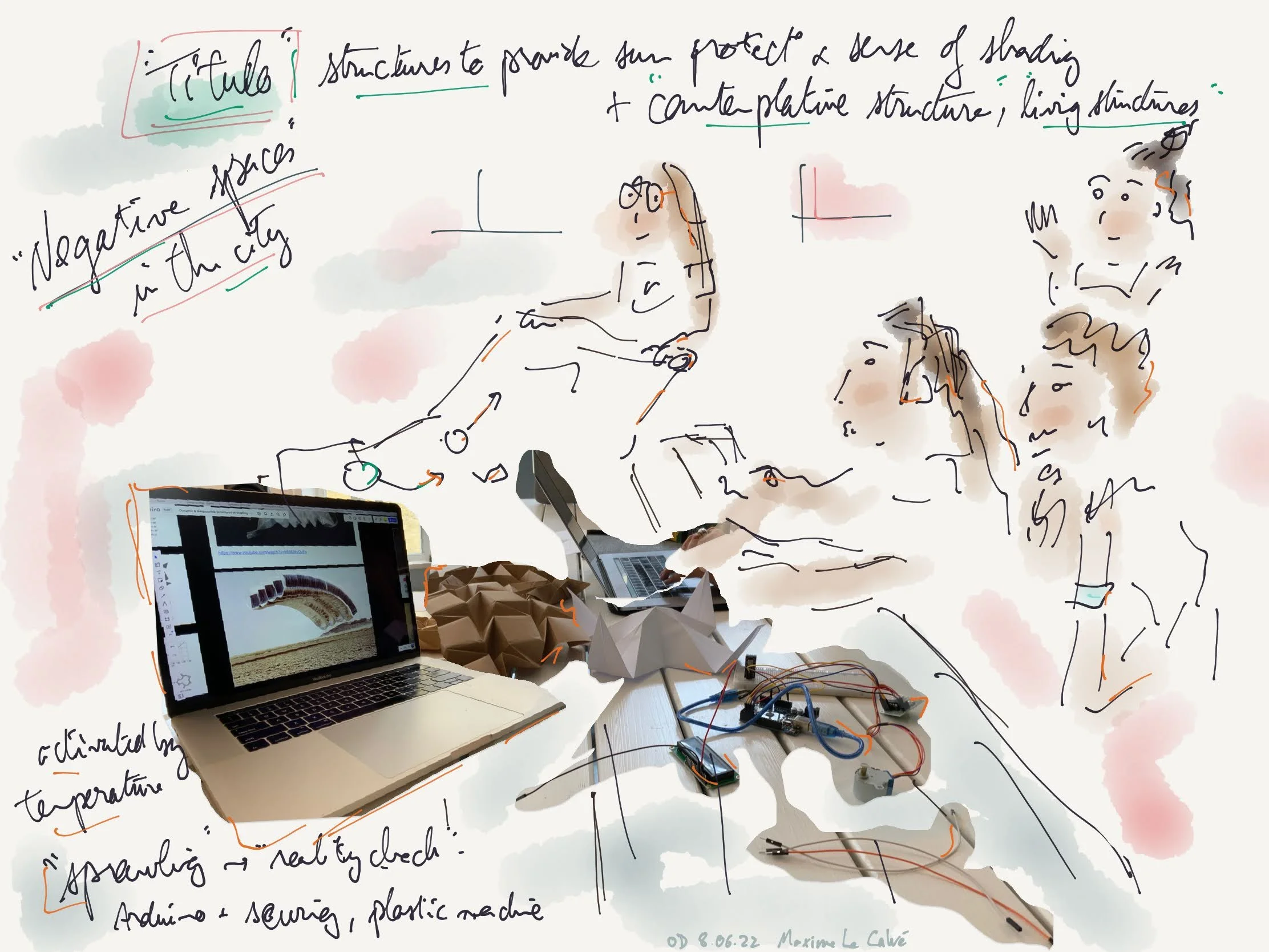 Teaching-as-Fieldwork: Open Design studio course "Growing Senses"