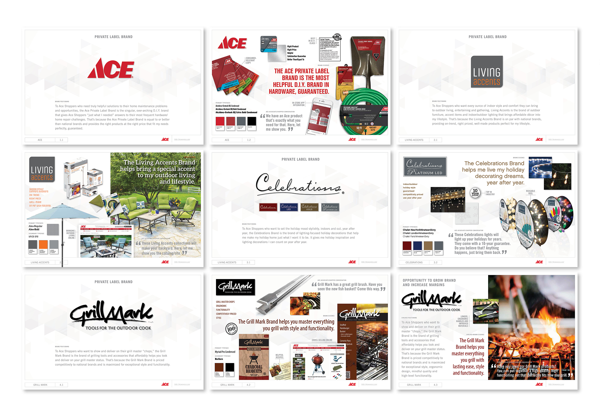 ACE PRIVATE LABELS POSITIONING + BRAND ESSENCE BOARDS