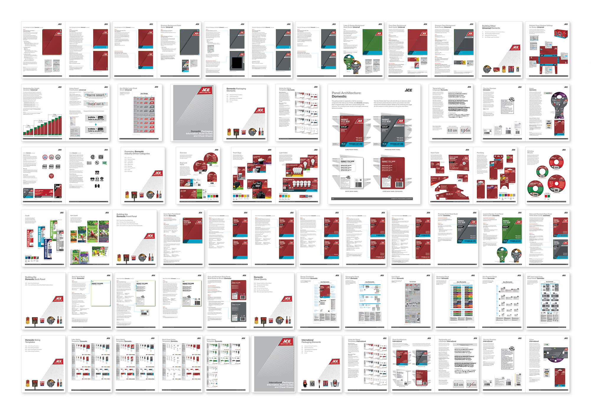 ACE BRAND PRIVATE LABEL STANDARDS — MANUAL (CONT’D)