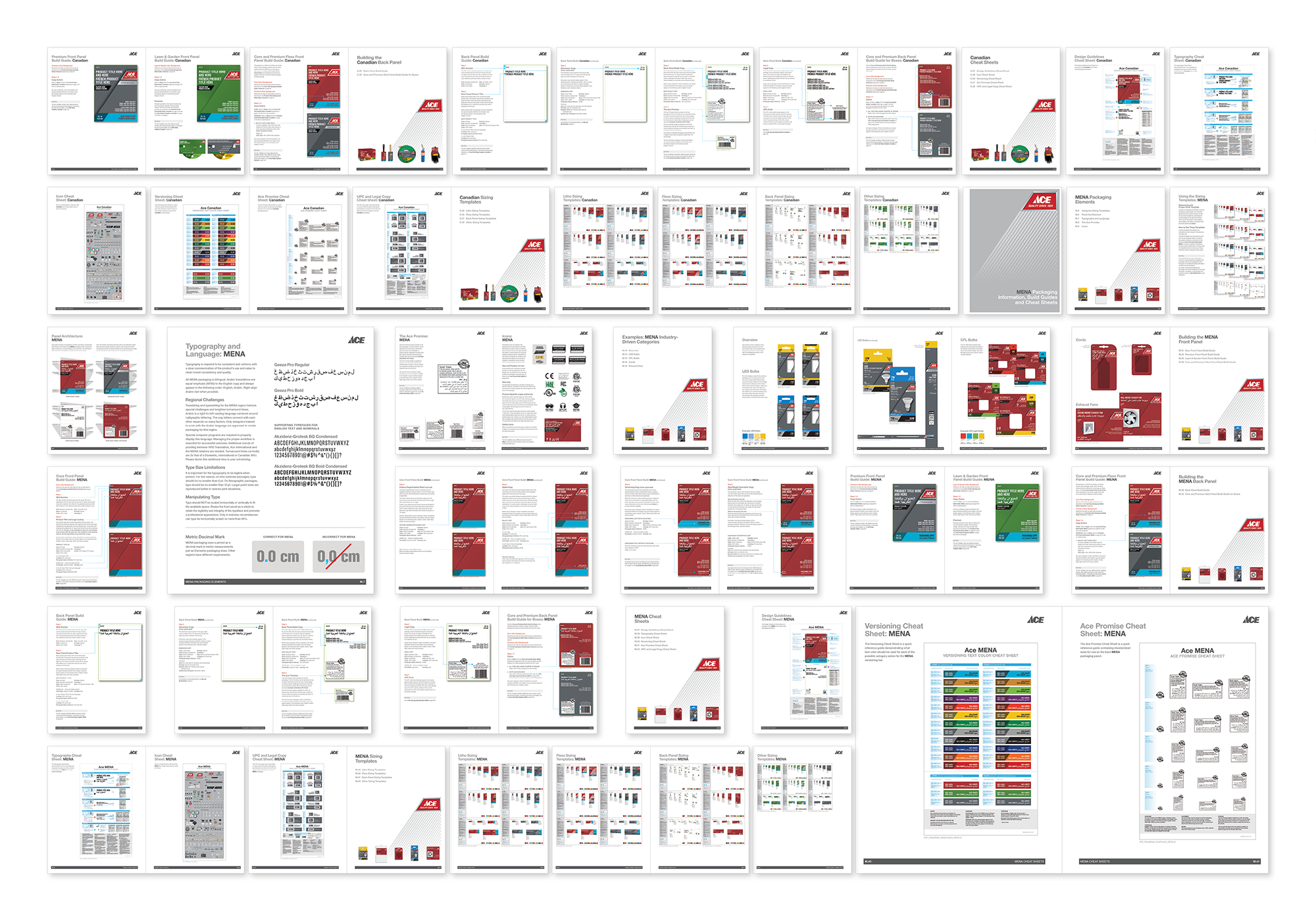 ACE BRAND PRIVATE LABEL STANDARDS — MANUAL (CONT’D)