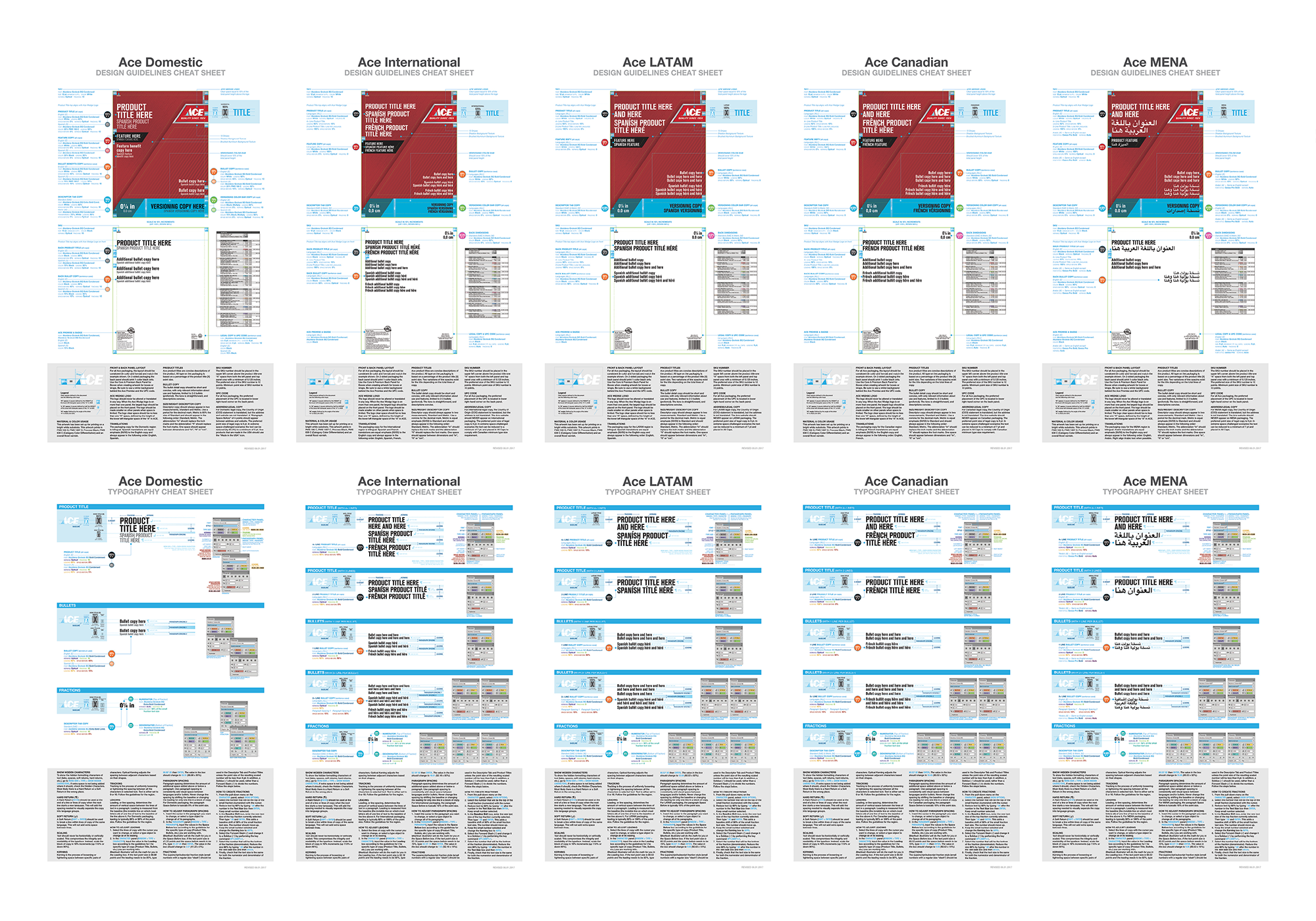 ACE PRIVATE LABEL PACKAGING STANDARDS — CHEAT SHEETS