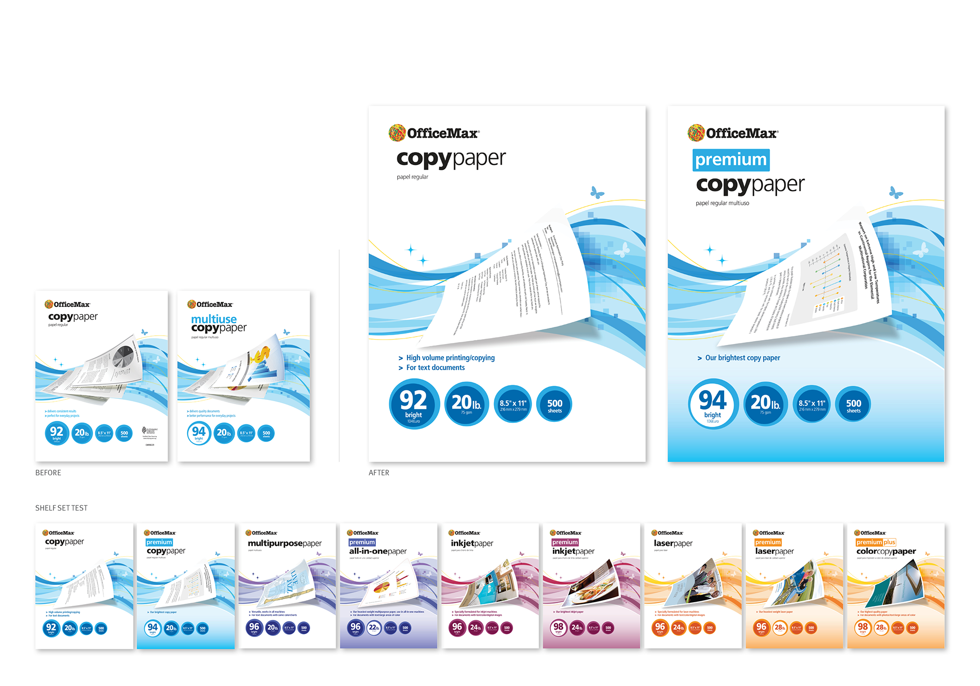 OFFICEMAX MULTI-USE COPY PAPER REFRESH