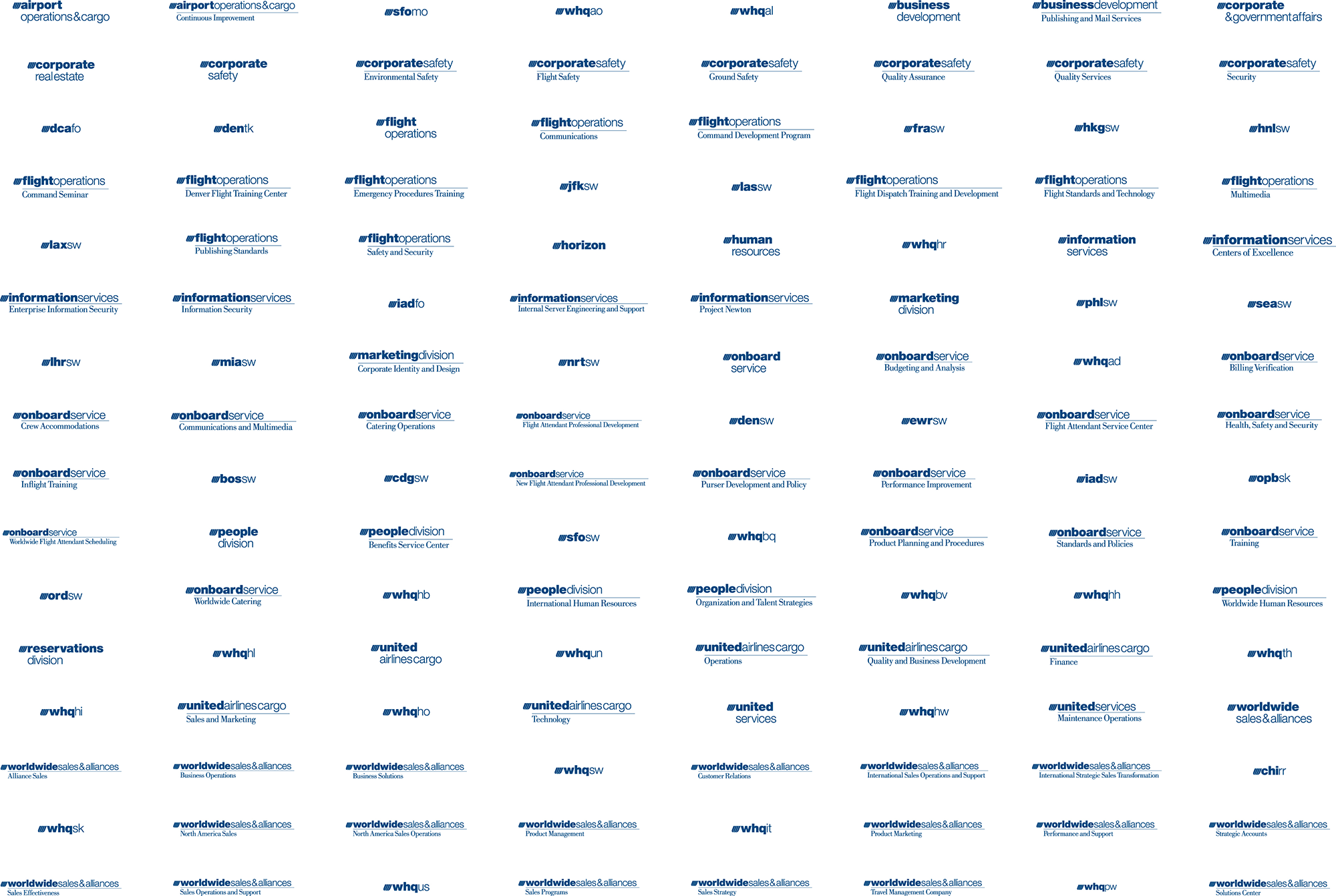 UNITED AIRLINES LOGO LIBRARY OVERHAUL AND STANDARDIZATION (CONT’D)