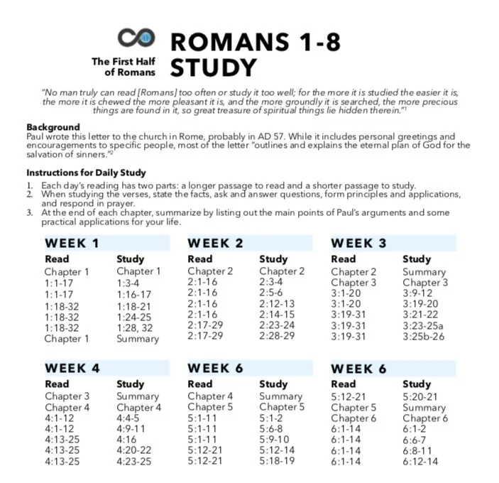 Romans 1-8 Study