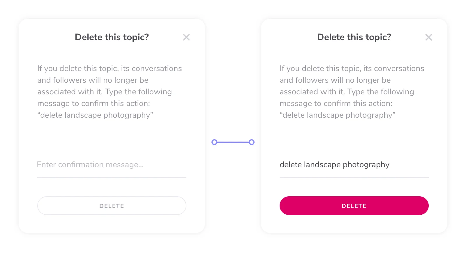 Interaction Patterns - Deleting.jpg