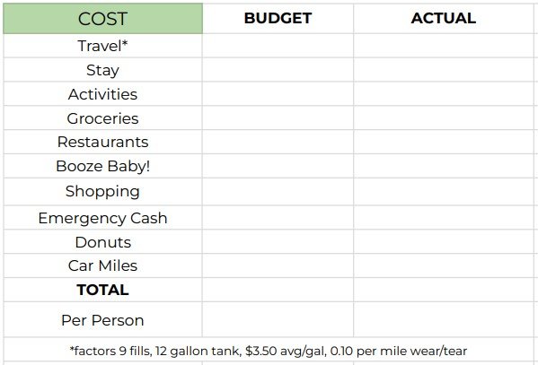 Budget.jpg