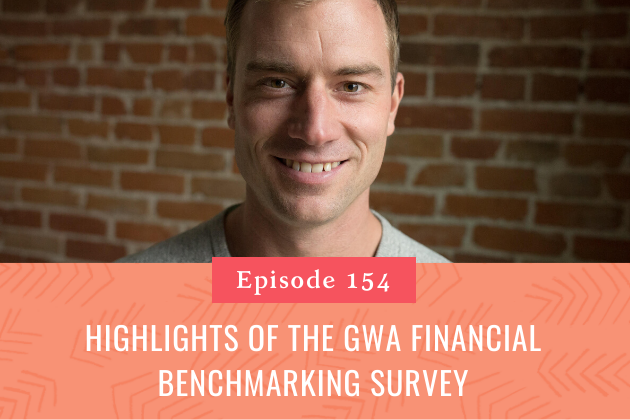 154. Highlights of the GWA Financial Benchmarking Survey